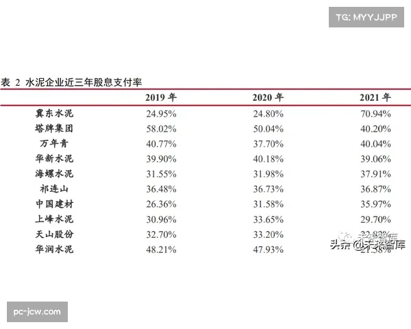 深度报道:Opta发布三月报告,揭示意甲左脚右边锋传中成功率显著更高 深度报道:Opta发布三月报告,揭示意甲左脚右边锋传中成功率显著更高
